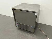 Gram - gram blastchiller
