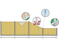 Grenen afbouwscherm geschaafd 21-planks - 180x180 cm (10x) - afbeelding 2 van  2