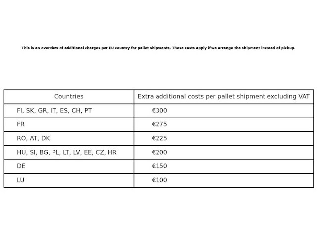 Grifema gb3002 tv standaard (24x) - afbeelding 6 van  6