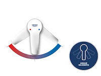 Grohe - red duo - keukenmengkraan - afbeelding 2 van  5