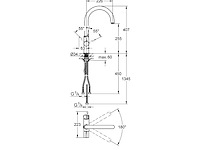 Grohe - red duo - keukenmengkraan - afbeelding 3 van  5