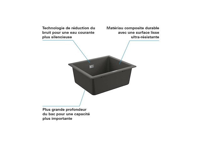 Grohe k500 composiet dubbele spoelbak 86cm inbouw met overloop en automatische afvoer granite black - afbeelding 4 van  5