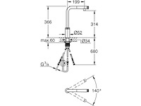 Grohe minta smartcontrol keukenmengkraan met smartcontrol - afbeelding 2 van  3