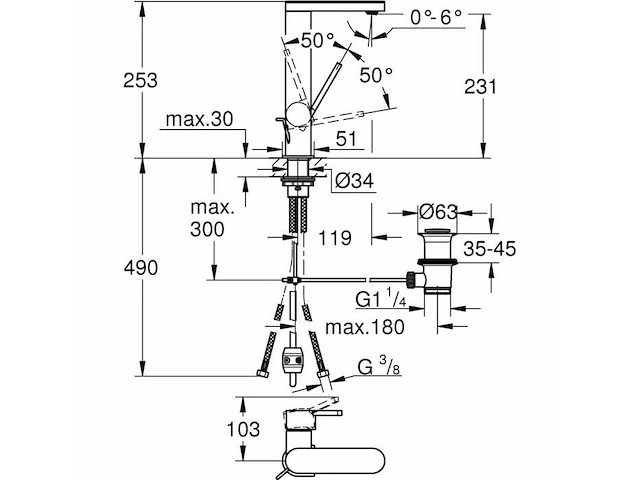 Grohe plus wastafelmengkraan met waste supersteel - afbeelding 1 van  8