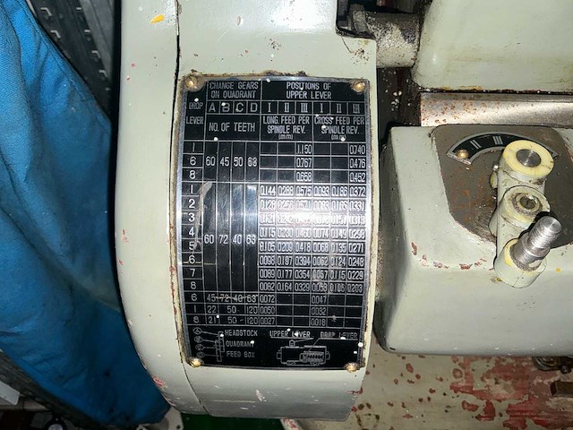 Gromatic universele draaibank - afbeelding 4 van  7