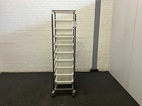 Grondstofkar - afbeelding 3 van  5