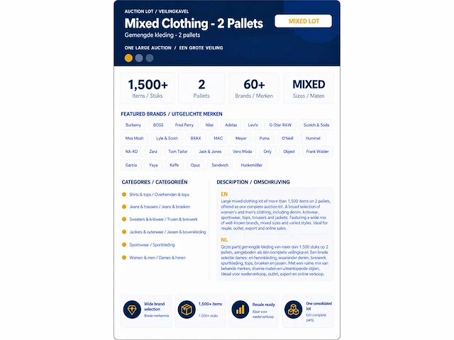 Grote partij merkkleding – 1.500+ stuks / 2 pallets – burberry, boss, nike, adidas, levi’s & meer - afbeelding 4 van  10