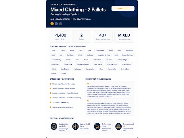 Grote partij merkkleding – ca. 1.400 stuks op 2 pallets – ralph lauren, tommy hilfiger, calvin klein, g-star & meer - afbeelding 3 van  13