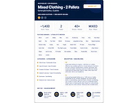 Grote partij merkkleding – ca. 1.400 stuks op 2 pallets – ralph lauren, tommy hilfiger, calvin klein, g-star & meer - afbeelding 3 van  13