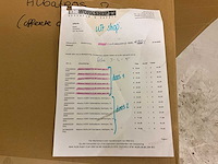 Grote partij werkkleding tricorp / dassy / mascot / albatros - afbeelding 40 van  45