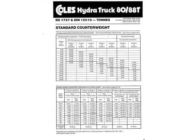 Grove - - coles tm 80 - mobiele kraan - afbeelding 8 van  19