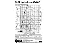 Grove - - coles tm 80 - mobiele kraan - afbeelding 12 van  19