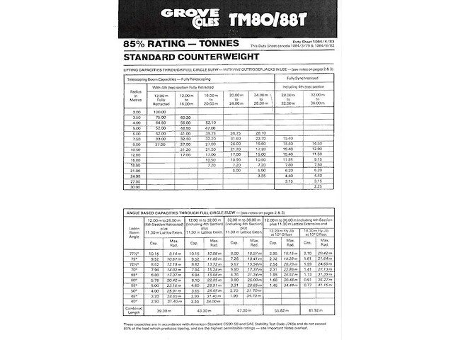 Grove - - coles tm 80 - mobiele kraan - afbeelding 13 van  19
