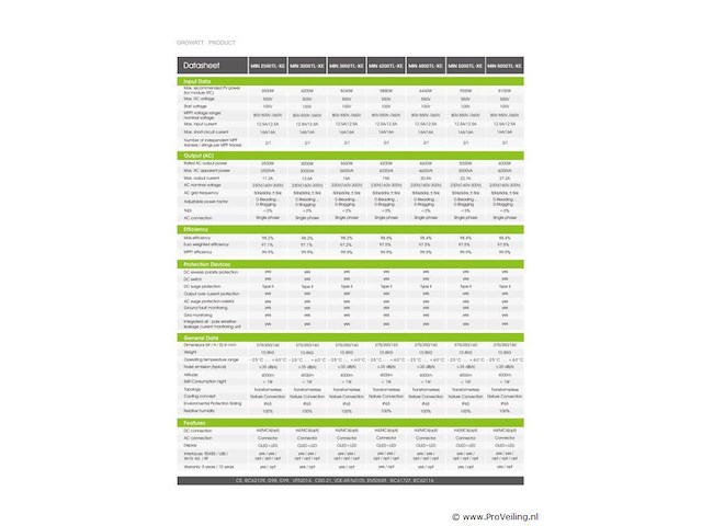 Growatt min 5000tl-x - afbeelding 3 van  3