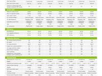 Growatt min 5000tl-x - afbeelding 3 van  3