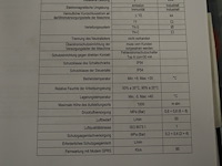 Gruppo fabbri sa - afbeelding 24 van  31