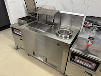 Gw-2400 - elektrisch paneerstation - afbeelding 1 van  8