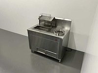 Gw-2400 - elektrisch paneerstation