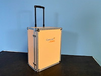 Gynecare - versapoint - elektrochirurgisch systeem - 2008