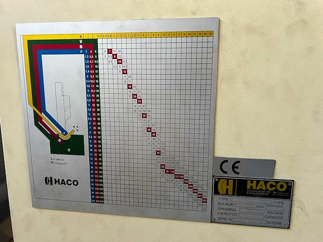 Haco - 1999 - erm40150 - kantbank - afbeelding 8 van  9