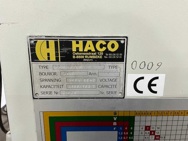 Haco - ppm 36100, 3600mm x 100t - press brake - 2011 - afbeelding 7 van  15