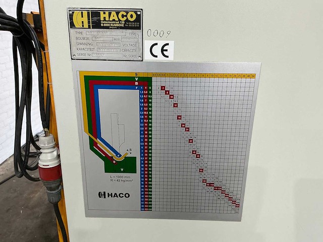 Haco - ppm 36100, 3600mm x 100t - press brake - 2011 - afbeelding 6 van  15