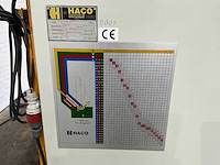 Haco - ppm 36100, 3600mm x 100t - press brake - 2011 - afbeelding 6 van  15