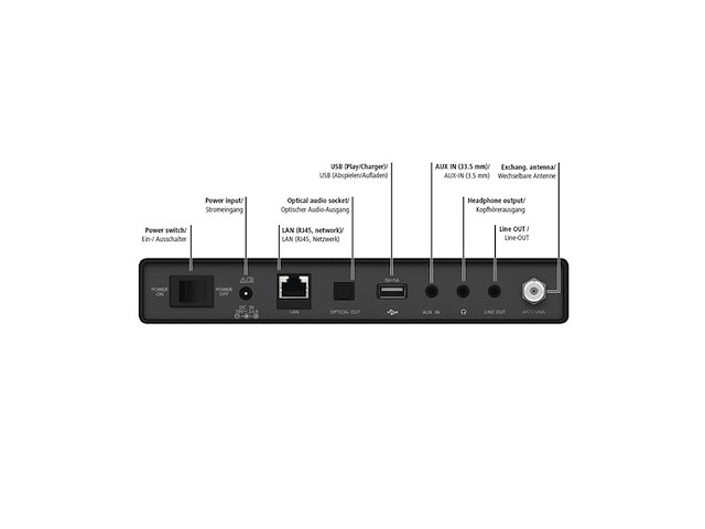 Hama internetradio zwart - afbeelding 2 van  6