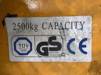 Hand hydraulische palletwagen - afbeelding 4 van  4