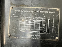 Hangcha - 2008 - cpcd25n - vorkheftruck - afbeelding 19 van  20