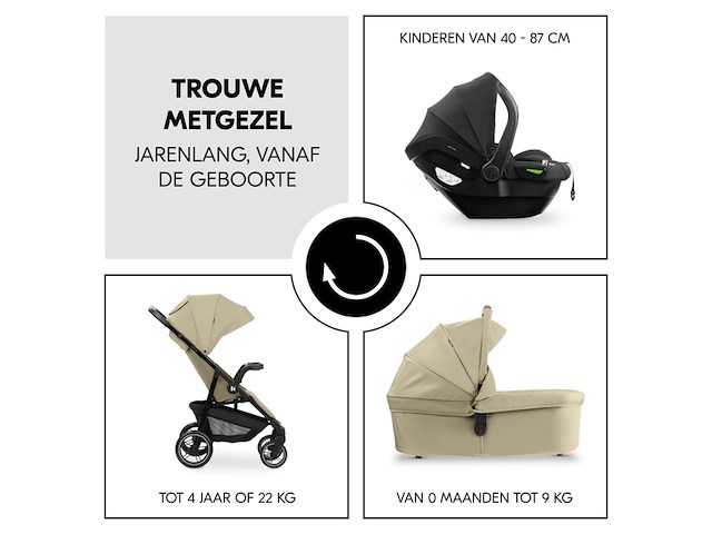 Hauck shop n care trio set van reiswieg buggy en babyautostoel olive - afbeelding 2 van  6