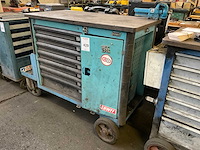 Hazet shwff gereedschapswagen - afbeelding 9 van  16