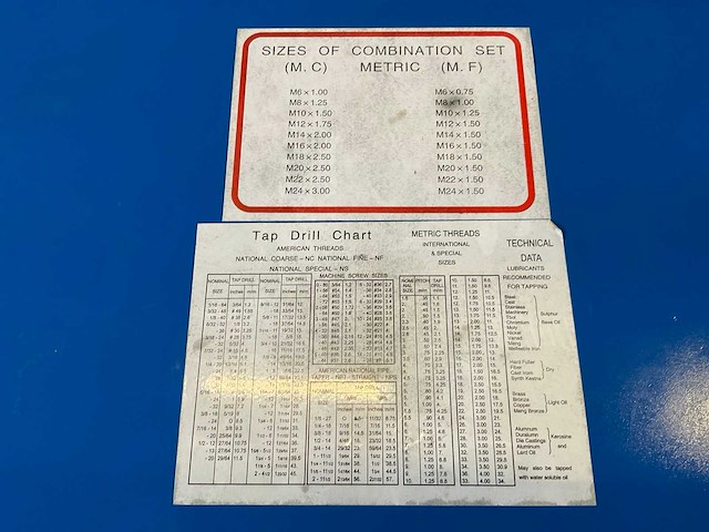 Hbm metrische tap en snijset - afbeelding 7 van  7