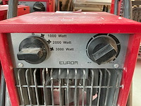 Heater (2x) - afbeelding 6 van  7