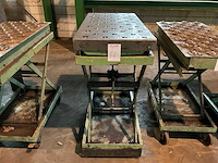 Hefplateau - afbeelding 4 van  5