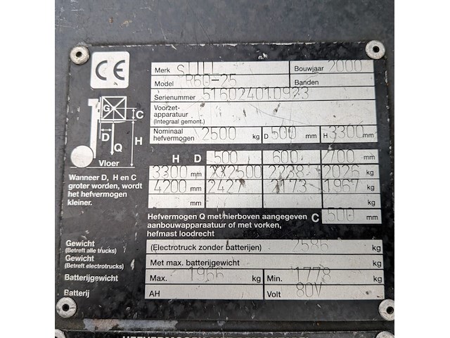 Heftruck, still, r6025, 2000 - afbeelding 4 van  23