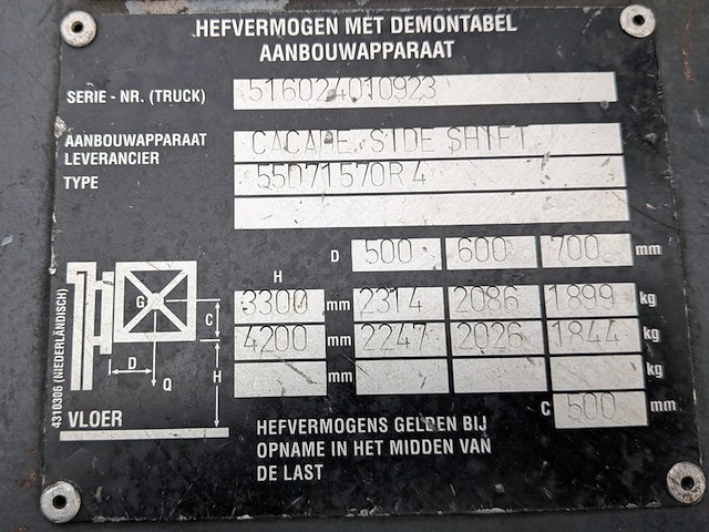 Heftruck, still, r6025, 2000 - afbeelding 5 van  23