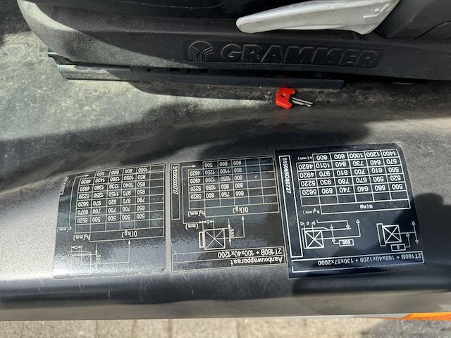 Heftruck, still, rx 50-15, grijs/oranje, 2016, elektrisch - afbeelding 16 van  18