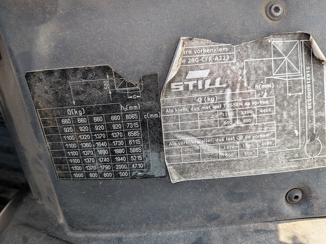 Heftruck, still, rx20-20p, 2016 - afbeelding 21 van  32