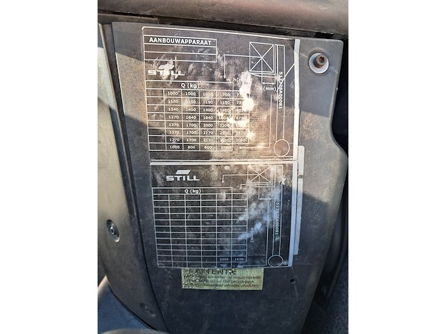 Heftruck, still, rx70-25t, grijs / oranje, 2015 - afbeelding 10 van  24