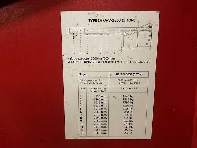 Heftruck toebehoren - afbeelding 12 van  12