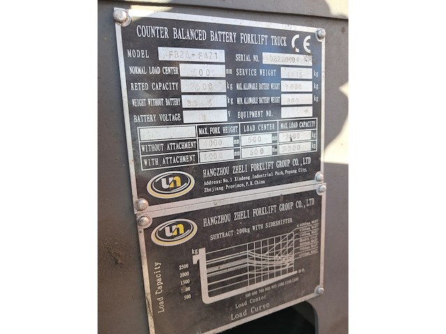 Heftruck, un, fb20-faz1, groen, 2010 - afbeelding 18 van  25