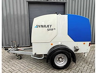 Heftrucks, rioolmachines, grondverzetmachines, transport en ex-rental