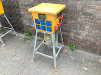 Helaf 32amp doorstroom verdeelbord