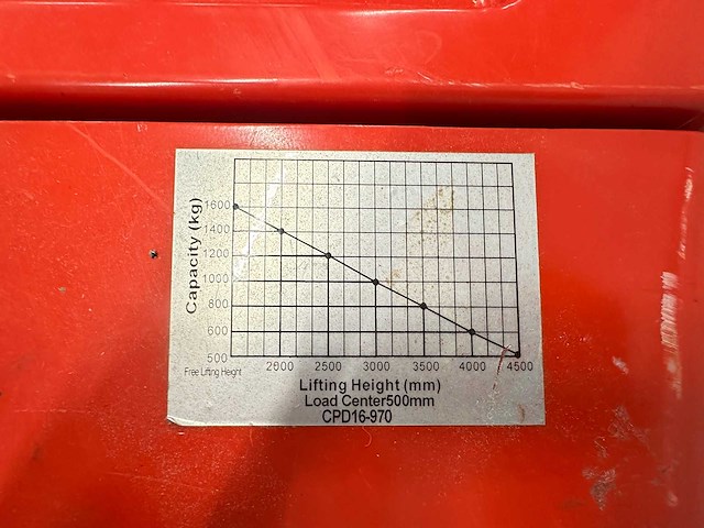 Heli - 2020 - ac16 - stapelaar met draagdoorn - afbeelding 9 van  12
