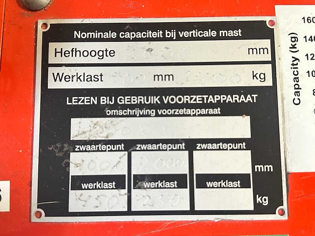 Heli - 2020 - ac16 - stapelaar - afbeelding 10 van  12