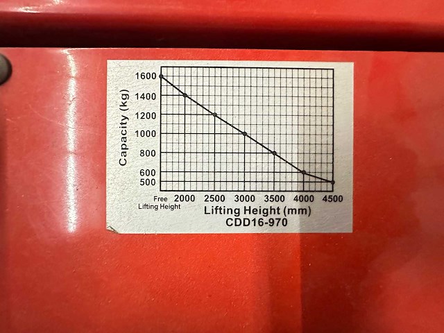 Heli - 2020 - cdd16 - stapelaar met draagdoorn - afbeelding 10 van  12
