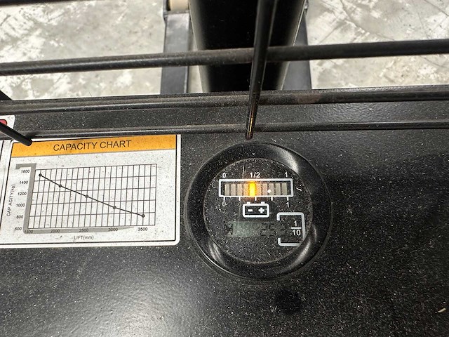 Heli - 2022 - cdd15j - stapelaar - afbeelding 9 van  10