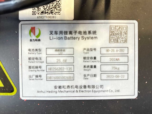 Heli - 2023 - ac16 - stapelaar - afbeelding 5 van  17