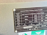 Heli - 2023 - ac16 - stapelaar - afbeelding 9 van  17